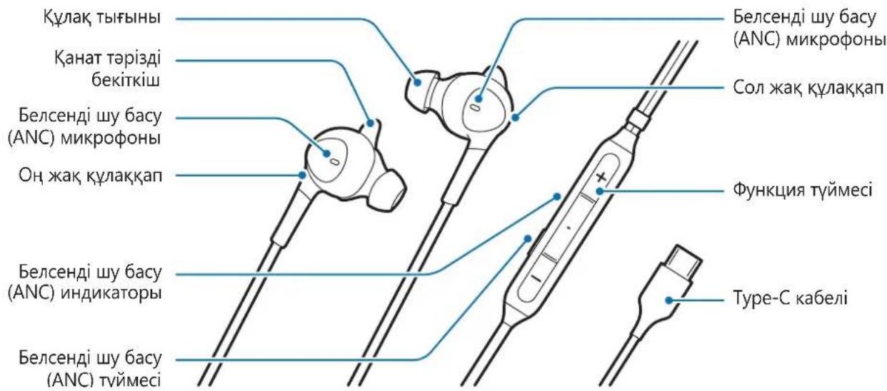 SAMSUNG EOIC500 - KypblfblHbIH KypblbIMbl - 1