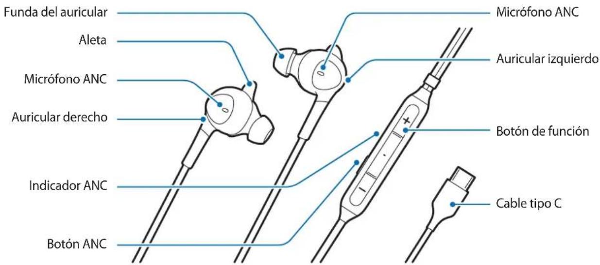 SAMSUNG EOIC500 - Diseño de los auriculares - 1