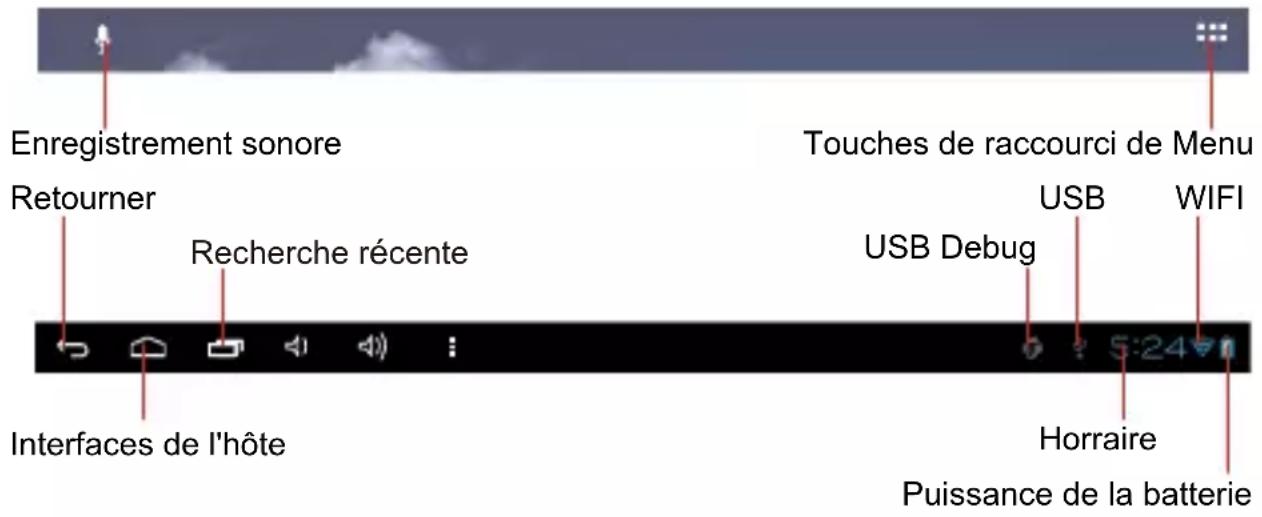 Proscan PLT7035C - Colonne d'informations en page d'accueil - 1