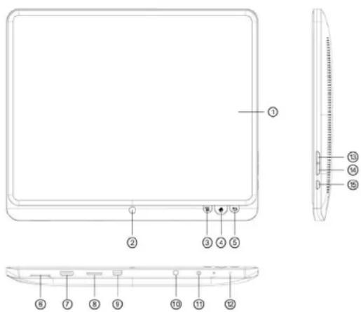 Proscan PLT8031 - Description de l'appareil - 1