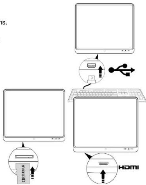 Proscan PLT8031 - Inserting the micro SD card (excluded): - 1