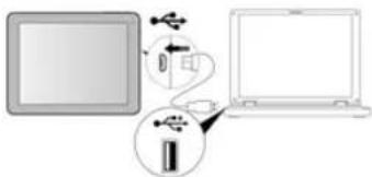 Proscan PLT8088 - Management des fichiers d'application - 1