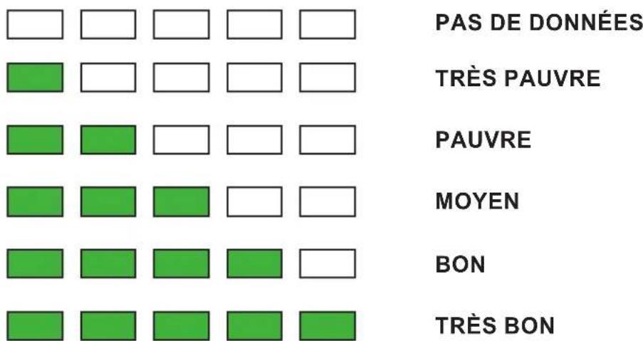 Yonis YBCB27 - B - Tracker de sommeil - 1