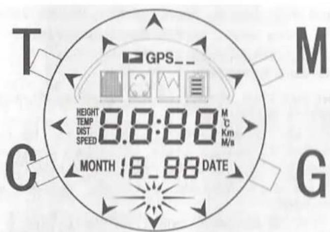 Yonis YMTGPS4 - PRÉSENTATION DE VOTRE MONTRE GPS - 2