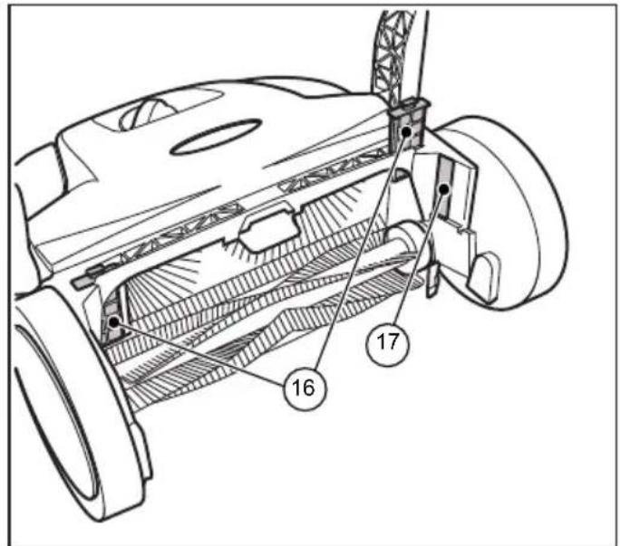 STIGA SWP 475 - Teknik veriler - 3