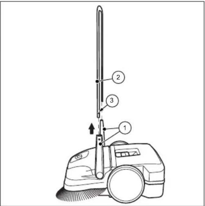 STIGA SWP 475 - Risk of injury through tipping over of the sliding bracket! - 1