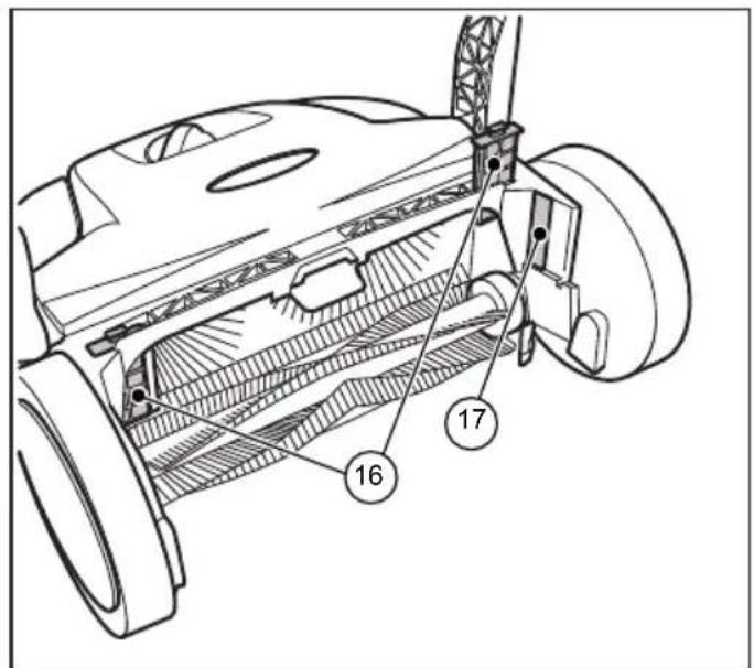 STIGA SWP 475 - Dati di base della spazzatrice SWP 475 - 3