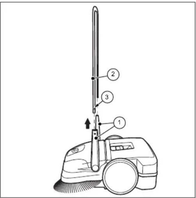STIGA SWP 475 - 1