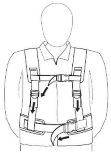 STIGA SGT 500 AE - 18