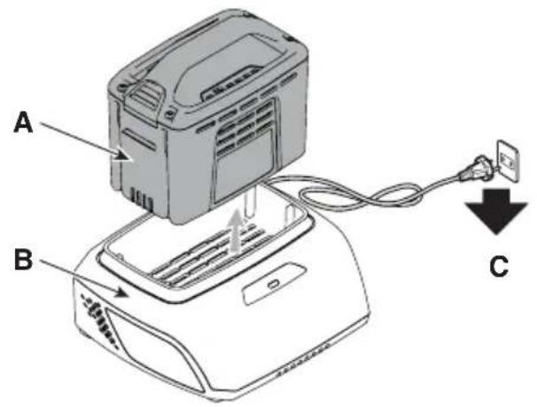 STIGA SGT 500 AE - 25