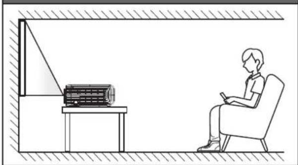 OPTOMA 4K550 - Installation du projecteur - 3