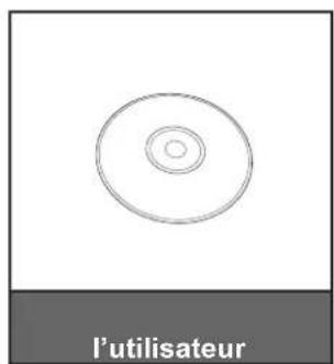 l'utilisateur