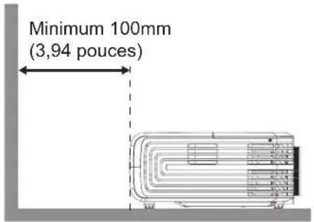 Minimum 100mm (3,94 pouces)