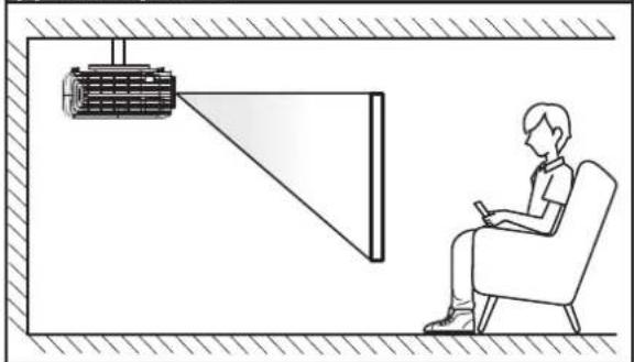 OPTOMA 4K550 - SÉCURITÉ .... 4 - 5