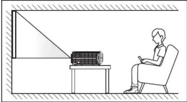 OPTOMA 4K550 - Installation du projecteur - 1