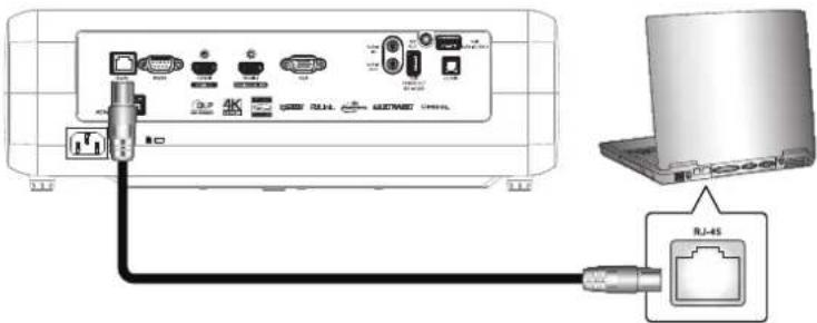 OPTOMA 4K550 - LAN RJ45 - 1