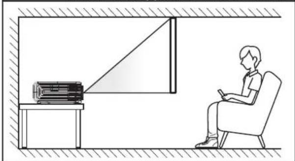 OPTOMA 4K550 - Installation du projecteur - 2