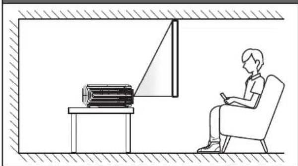 OPTOMA 4K550 - Installation du projecteur - 5