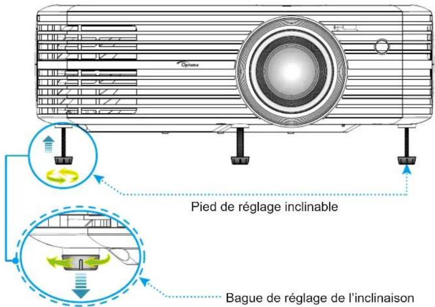 Optima Pied de réglage inclinable Bague de réglage de l'inclinaison
