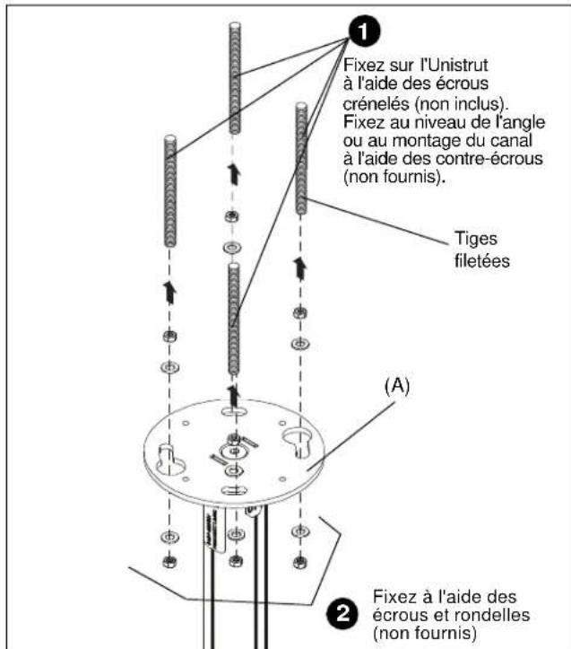 Chief CPA116W - Installation à un plafond suspendu - 1