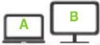 IOGEAR Dock Pro 100 - SURVEILLER LA CONFIGURATION - 1