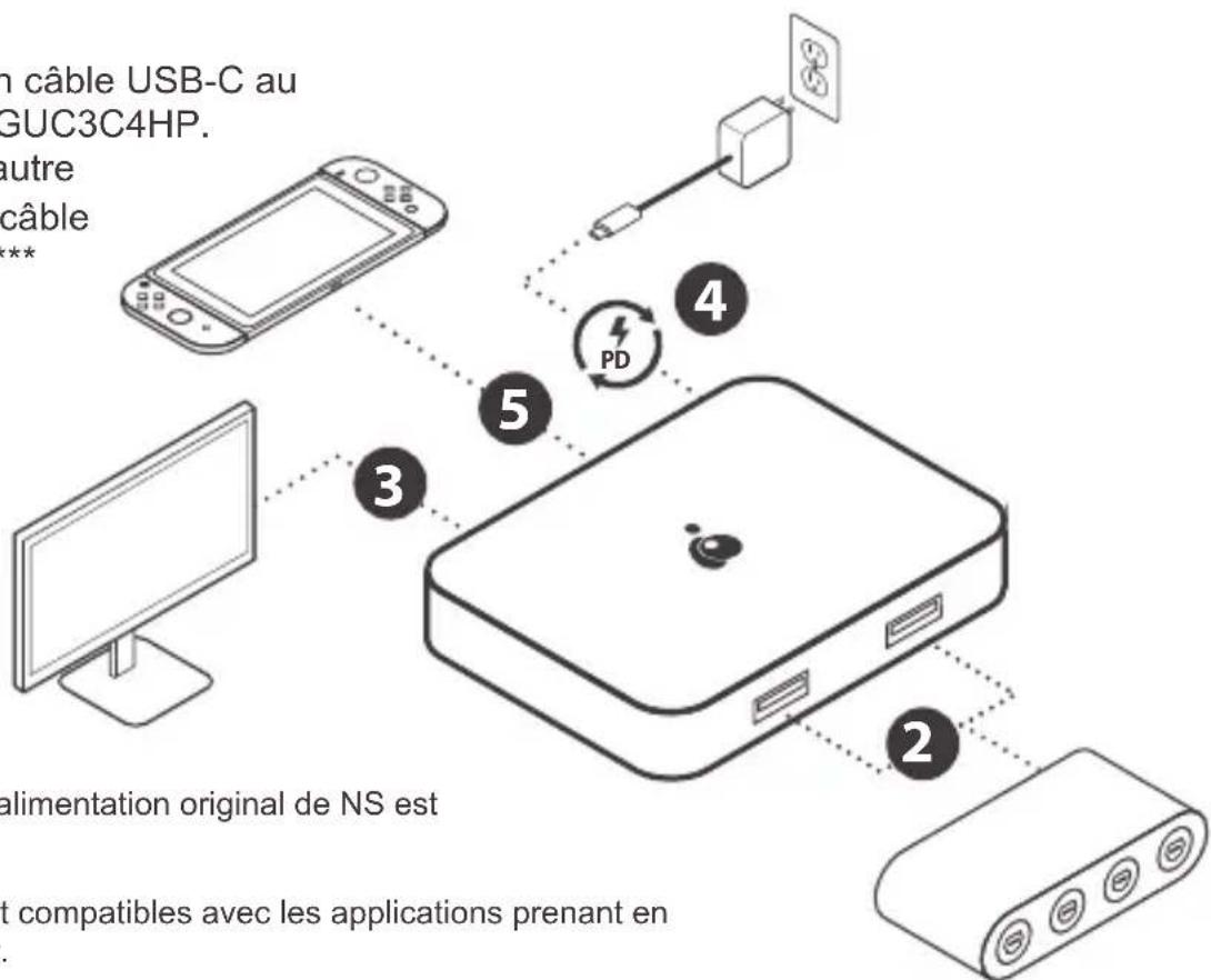 IOGEAR Dock Pro 60 - ÉTAPE 5 - 1