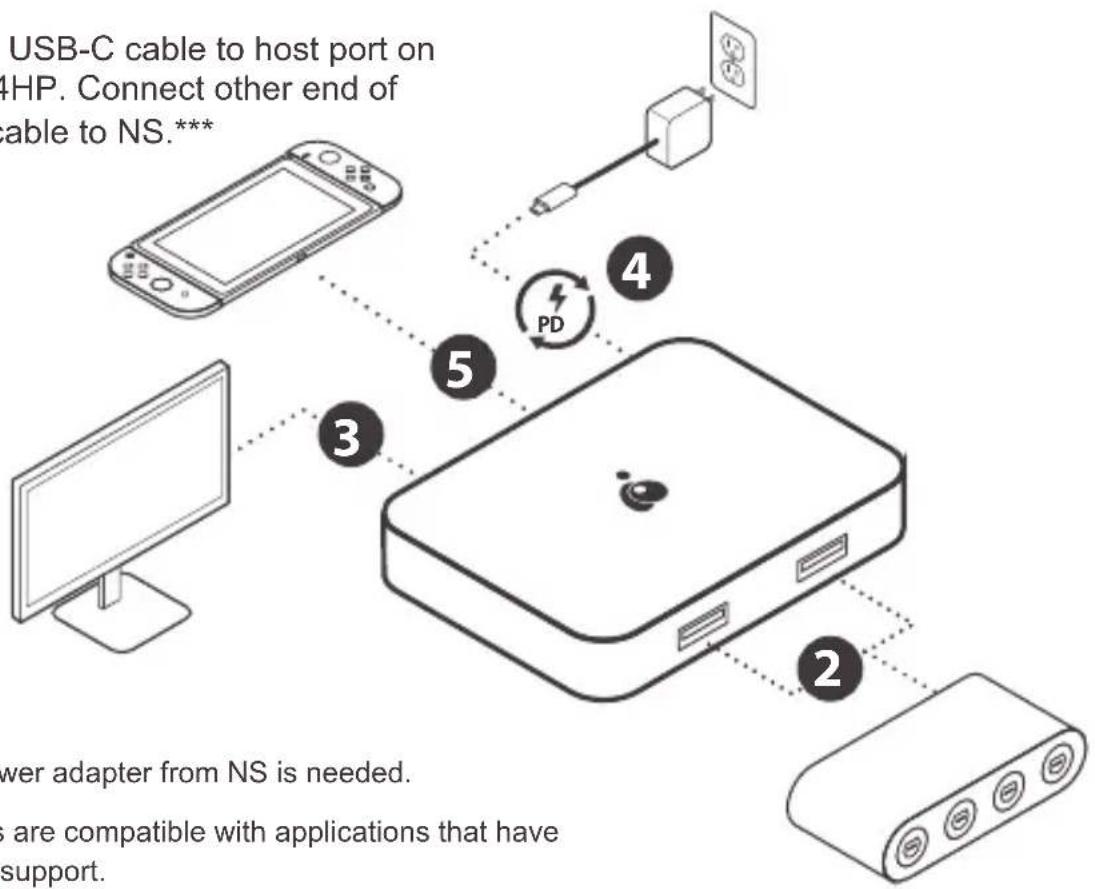 IOGEAR Dock Pro 60 - STEP 5 - 1