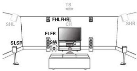 DENON AVCX8500H - Auro-3D - 2