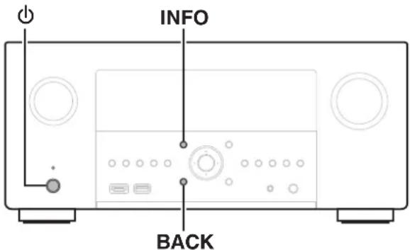 DENON AVCX8500H - Réinitialisation des réglages d'usine - 1