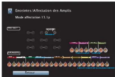 DENON AVCX8500H - Annexe - 2