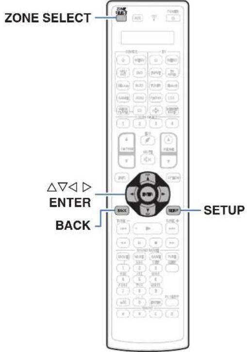 DENON AVCX8500H - Plan du menu de l'interface graphique - 1