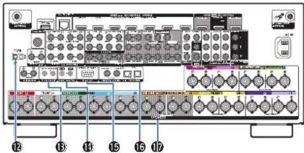 DENON AVCX8500H - Prise CA (AC IN) - 2