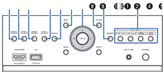 DENON AVCX8500H - Lorsque la porte est ouverte - 1