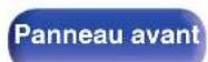 DENON AVCX8500H - Groupe VCR/PVR Utilisation avec (magnétoscope (VCR)/enregistreur video numérique (PVR)) - 3