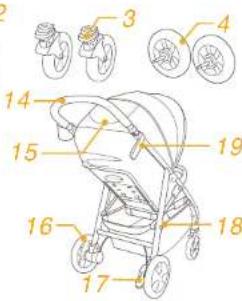Joie Mytrax Flex Signature - Teileliste - 2