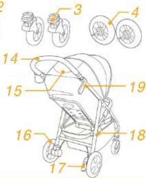 Joie Mytrax Flex Signature - 产品组件及各部件名称 - 2