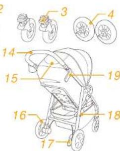 Joie Mytrax Flex Signature - Elenco componenti - 2