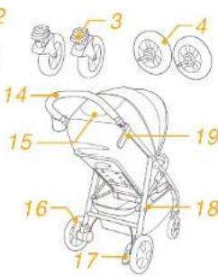 Joie Mytrax Flex Signature - Listedespieces - 2