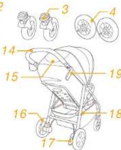 Joie Mytrax Flex Signature - Urun Bilgisi - 2