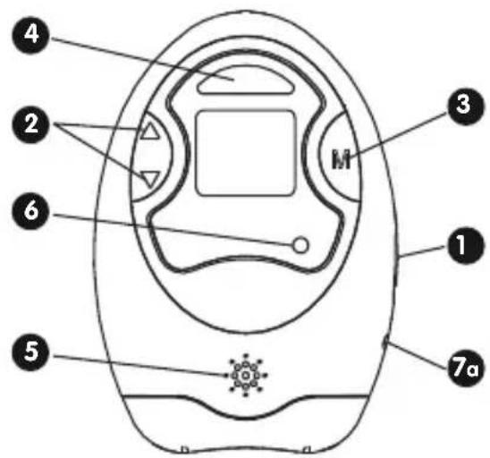 BABYMOOV High Care A014009 - COMMANDES - CONTROLS - BEDIENELEMENTE - BEDIENINGSKNOPPEN MANDOS - COMANDOS - COMANDI - VEZÉRLÉS - 1