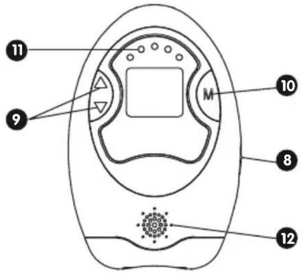 BABYMOOV High Care A014009 - COMMANDES - CONTROLS - BEDIENELEMENTE - BEDIENINGSKNOPPEN MANDOS - COMANDOS - COMANDI - VEZÉRLÉS - 3