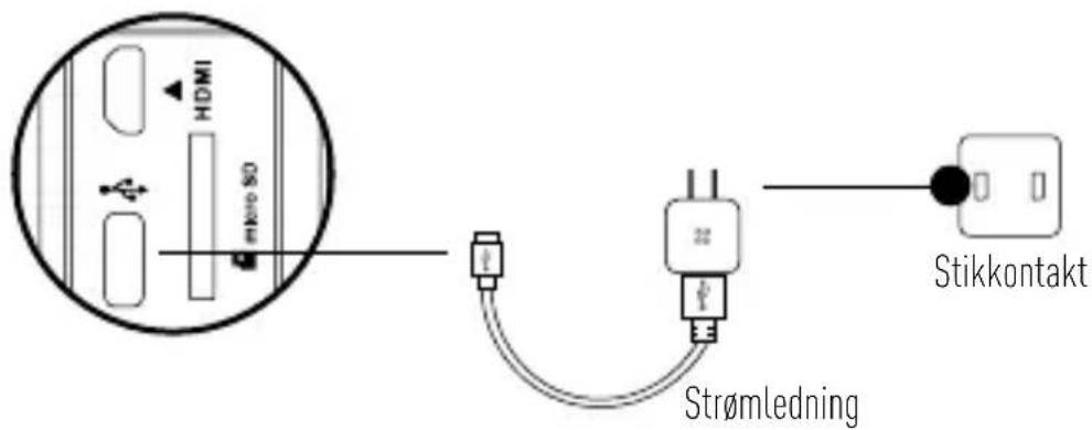 EZVIZ S6 - Koble til stikkontakten - 1