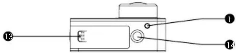 EZVIZ S6 - Grundlæggende oplysninger - 3