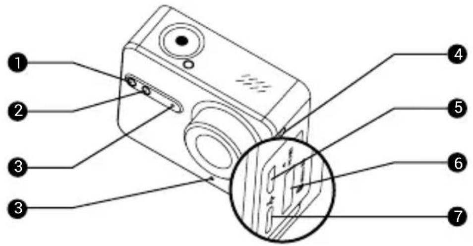 EZVIZ S6 - Basisprinciples - 1