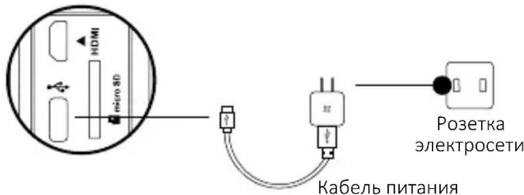 EZVIZ S6 - 3apyaKa - 3