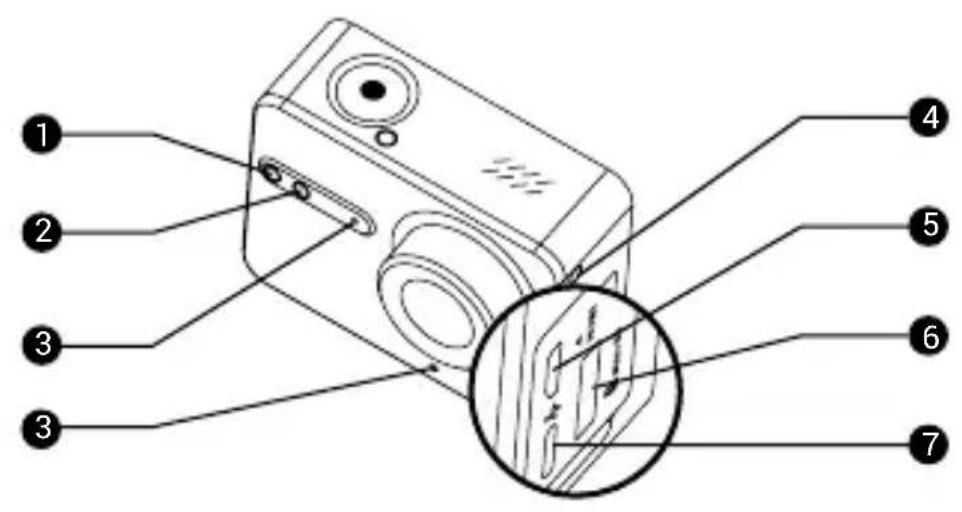 EZVIZ S6 - Grundlæggende oplysninger - 1