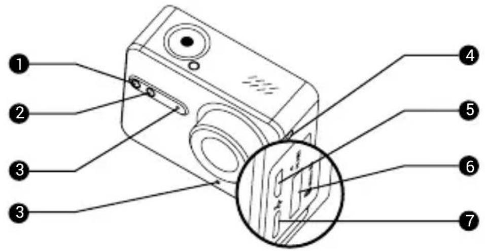 EZVIZ S6 - Grundläggande - 1