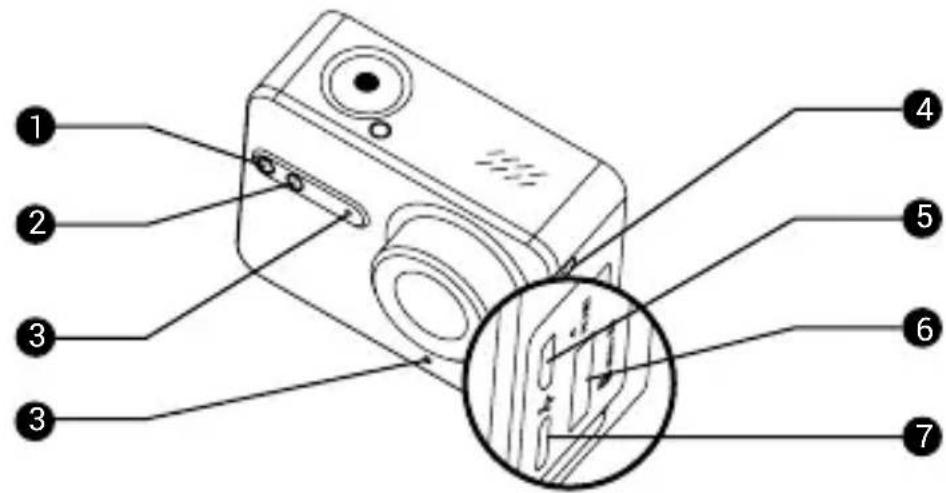 EZVIZ S6 - Basics - 1