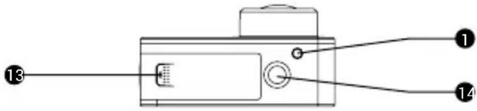 EZVIZ S6 - Popis - 3