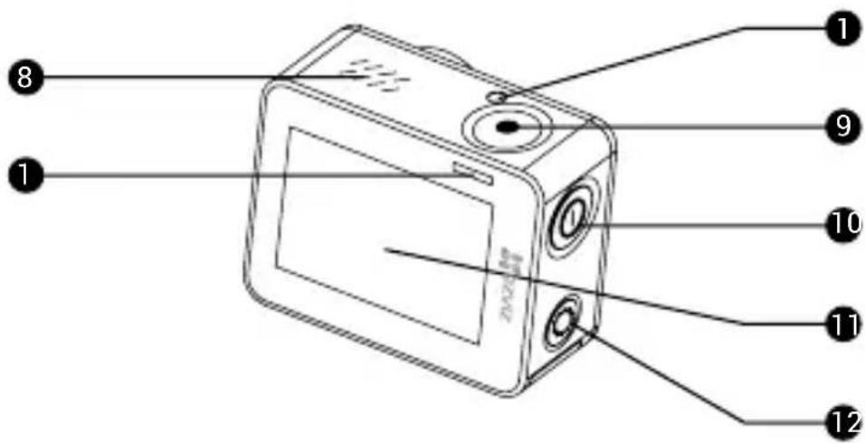 EZVIZ S6 - Panorama - 2